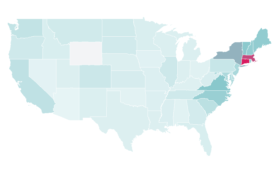 Affinity by region — University of St Andrews, United States