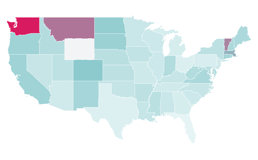 Affinity by region — University of Western Australia, United States