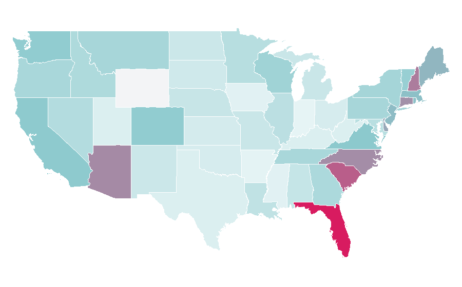 Affinity by region — Uniworld, United States