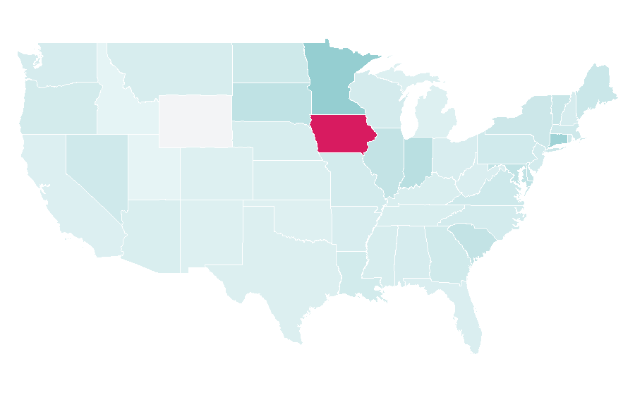 Affinity by region — Unrivaled, United States