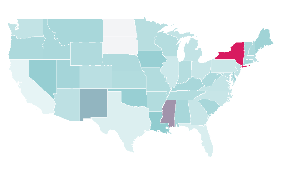 Affinity by region — Unsigned artist, United States