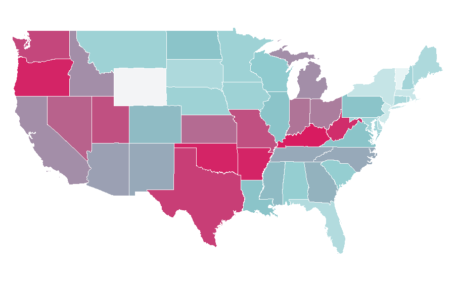 Affinity by region — Until Dawn, United States