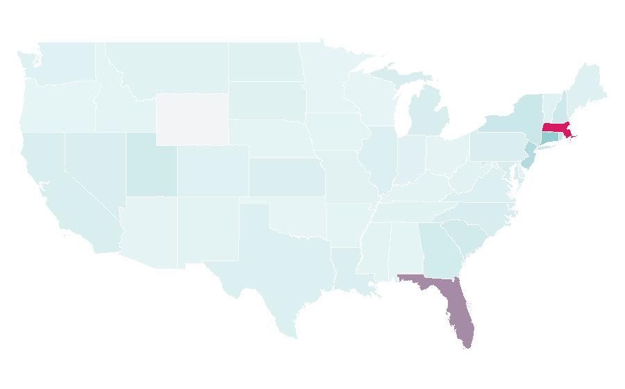 Affinity by region — uol, United States