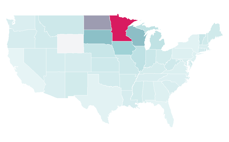 Affinity by region — Upper Midwest, United States