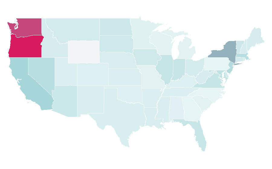 Affinity by region — Urawa Red Diamonds, United States
