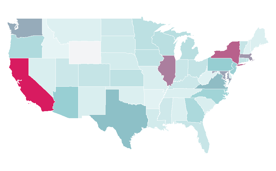 Afinidad por región — Urban planning, Estados Unidos