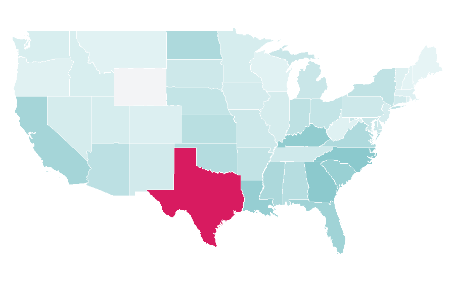 Affinity by region — Urbanization, United States