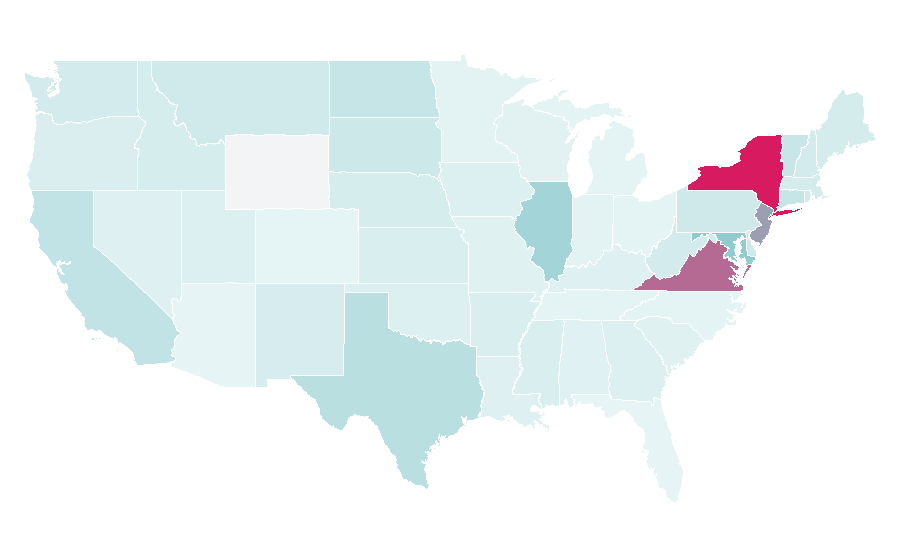 Affinity by region — Urdu poetry, United States