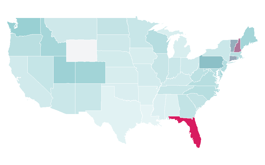 Affinity by region — UroTuning, United States