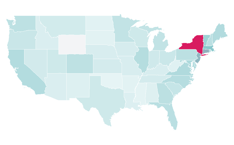 Affinity by region — U.S. Open (golf), United States