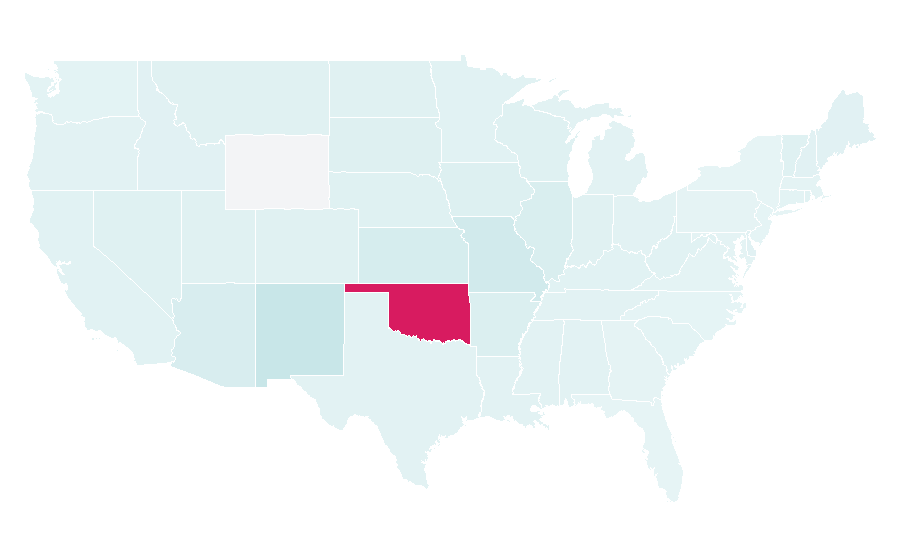 Affinity by region — U.S. Route 66, United States