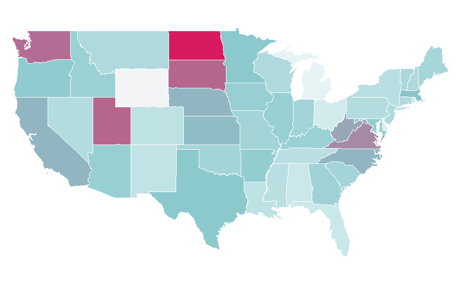 التقارب حسب المنطقة — U.S. state, الولايات المتحدة