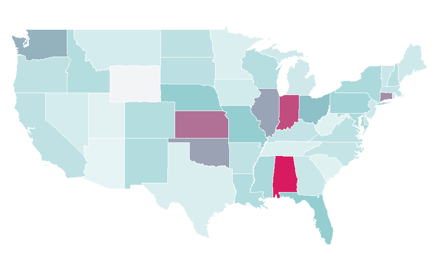 Affinity by region — USA Football, United States