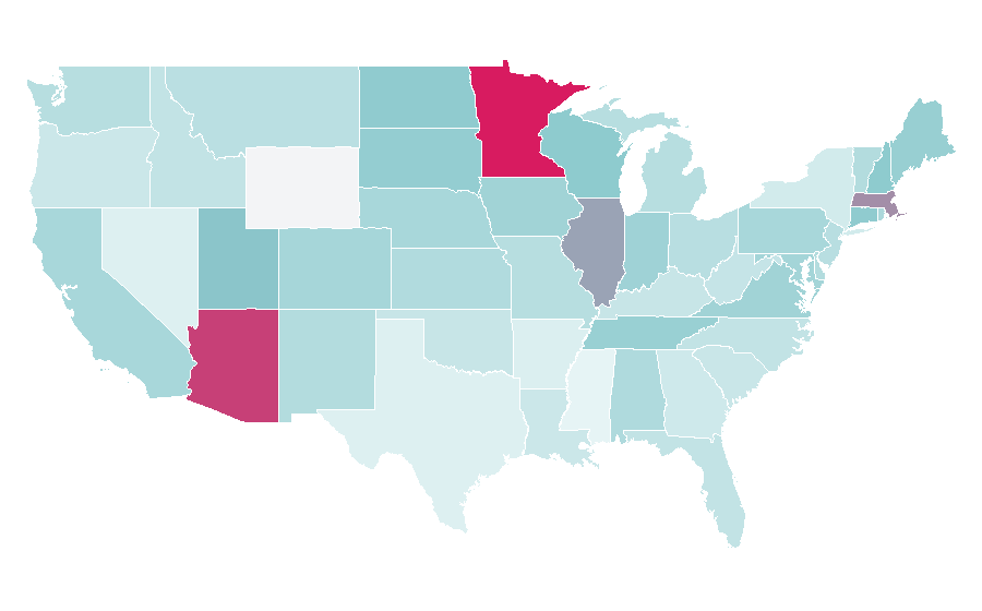 Affinity by region — USA Gymnastics, United States