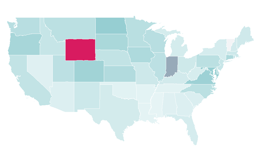 Affinity by region — USA Swimming, United States