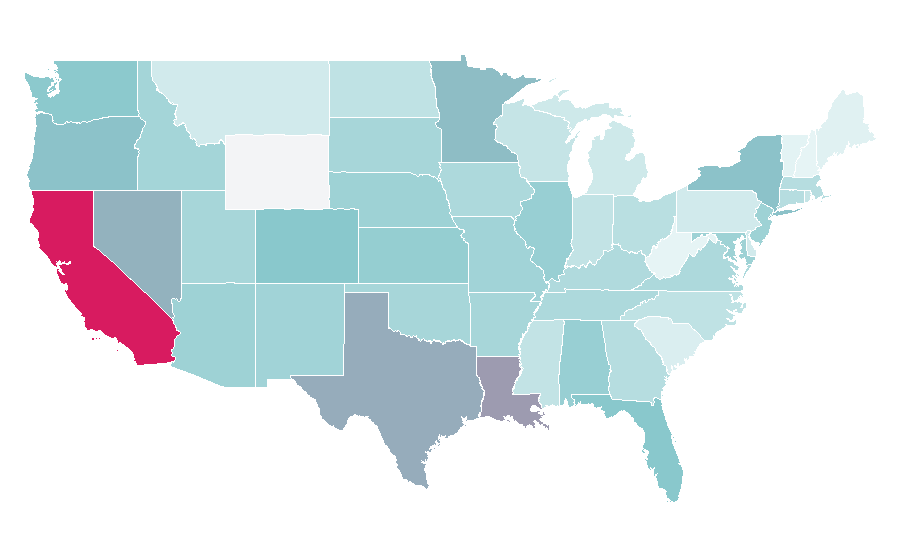Affinity by region — USB, United States