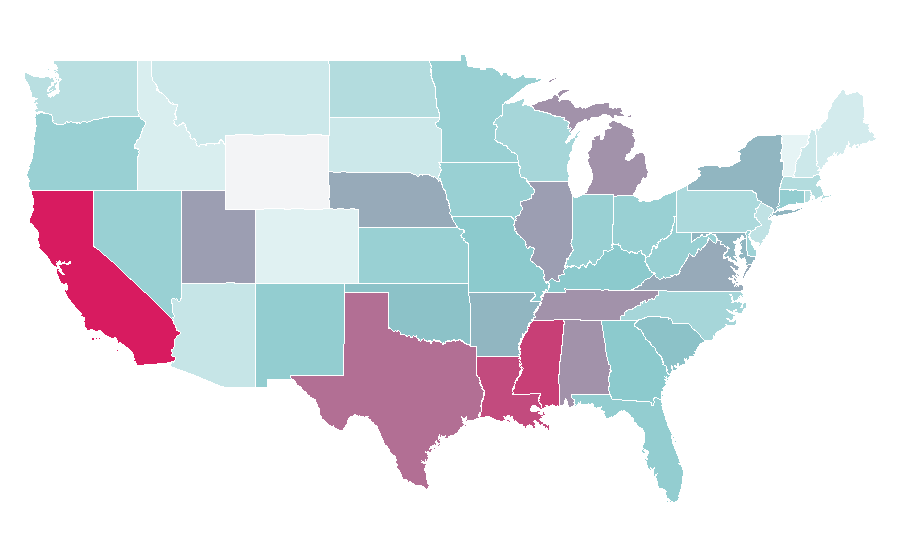 Affinity by region — USB flash drive, United States