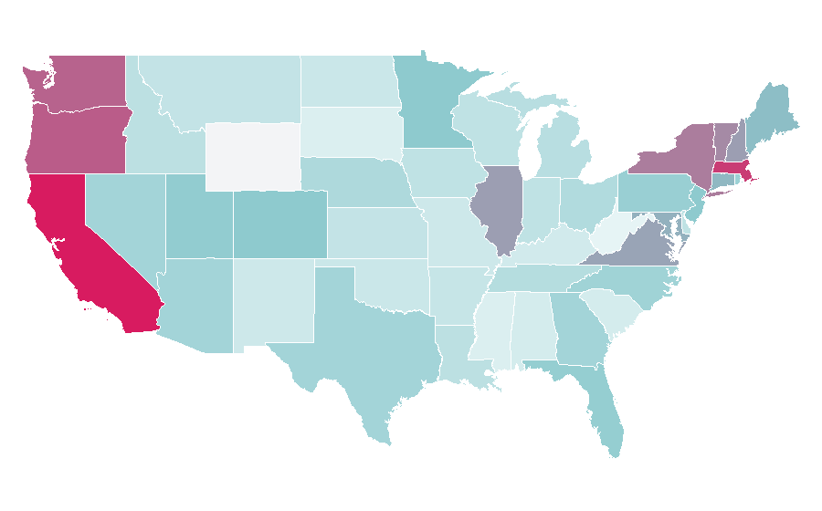 Affinity by region — USB Type-C, United States