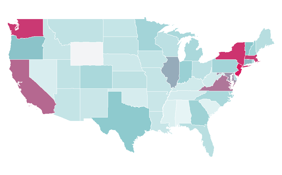 Affinity by region — Uttar Pradesh, United States