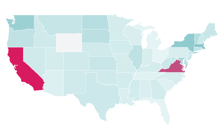 Affinity by region — Uyghur language, United States