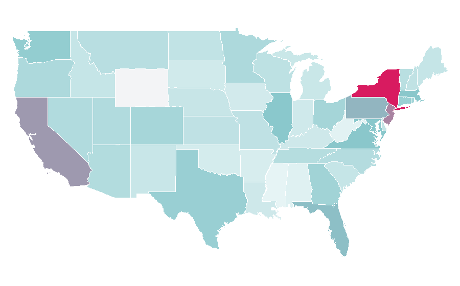 Affinity by region — Uzbekistan, United States