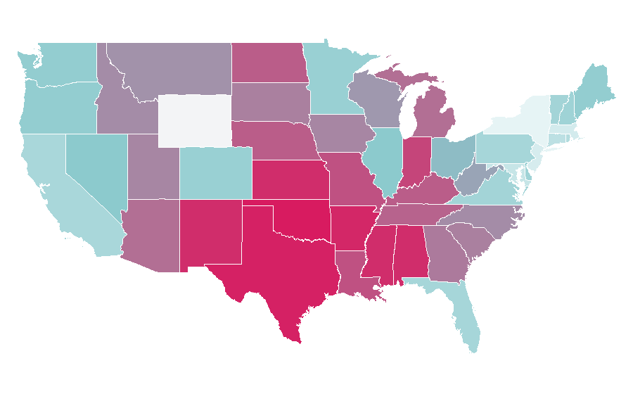 Affinity by region — V8 engine, United States