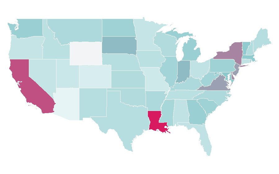 Affinity by region — Vacuum flask, United States