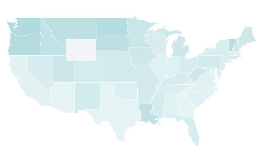 Affinity by region — Vacuum packing, United States