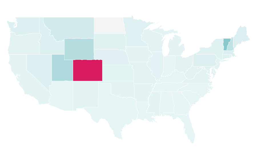 Affinity by region — Vail Resorts, United States