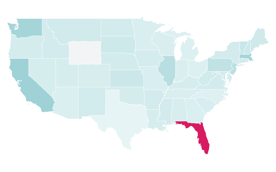 Affinity by region — Valencian Community, United States