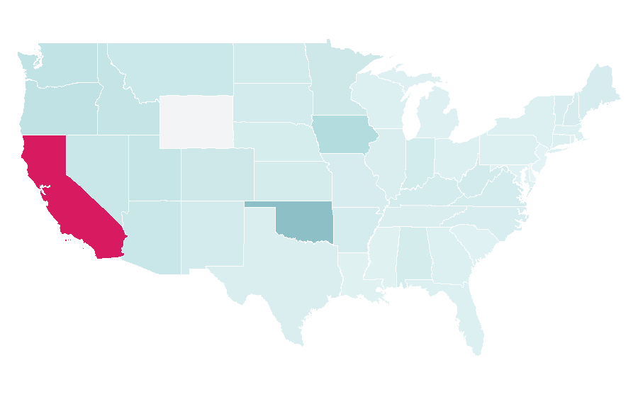 Affinity by region — Valkyrie, United States