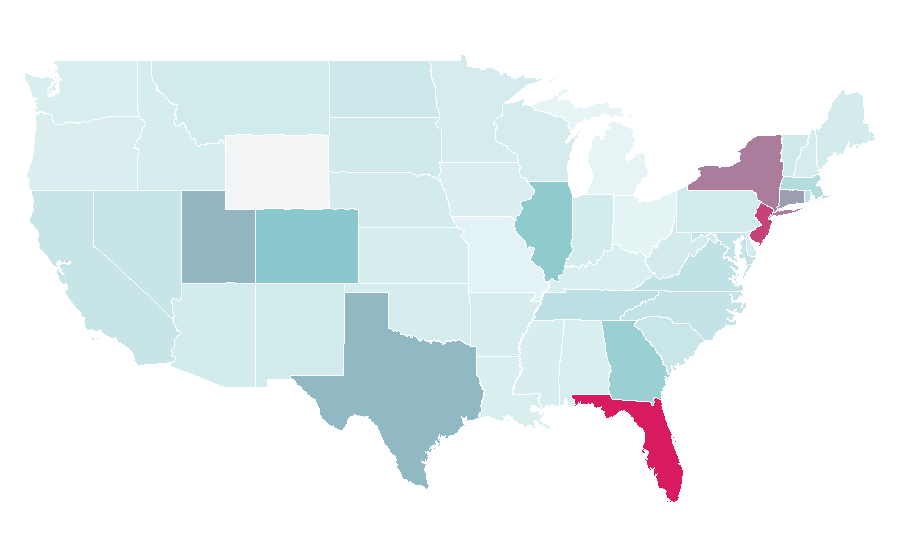 Affinity by region — Vallenato, United States