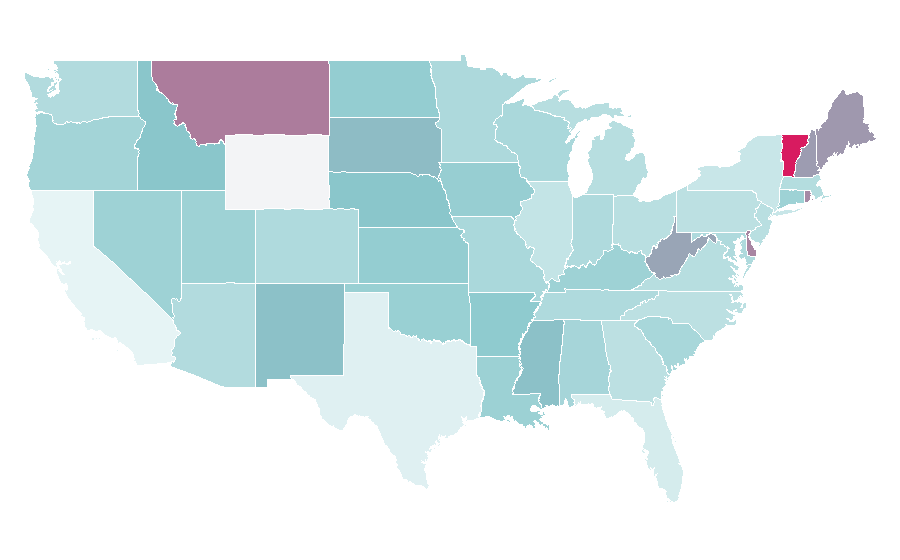 Affinity by region — Value for Money, United States