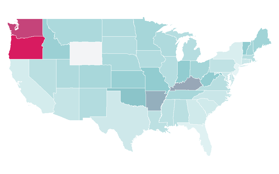 Affinity by region — Vampire: The Masquerade, United States