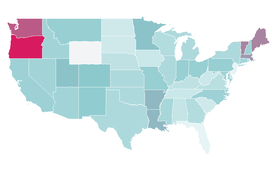 Affinity by region — VAMPS, United States
