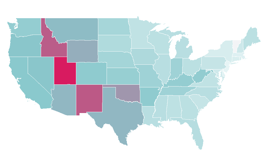 Affinity by region — Van Helsing (film), United States