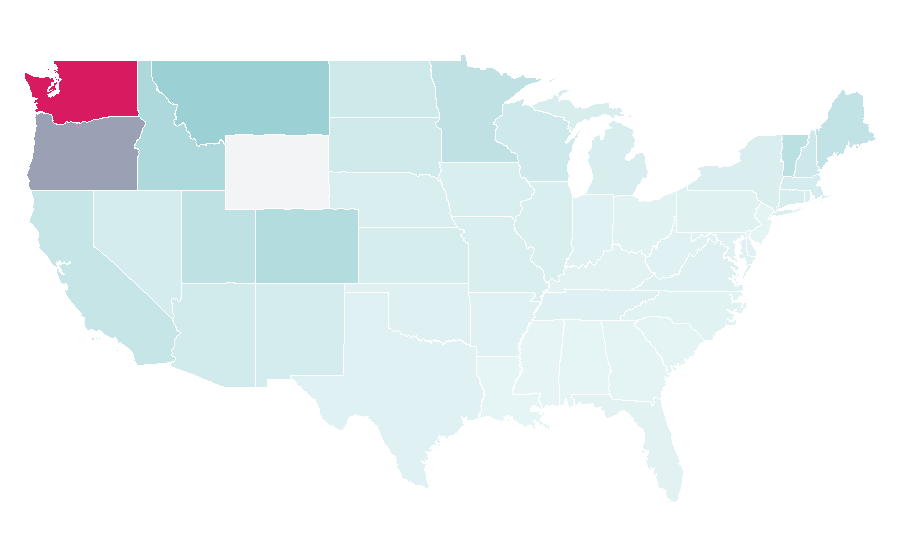 Affinity by region — Vancouver Island, United States