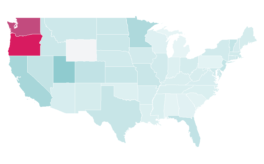 Affinity by region — Vancouver Whitecaps FC, United States