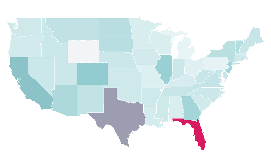 Affinity by region — Vanidades, United States