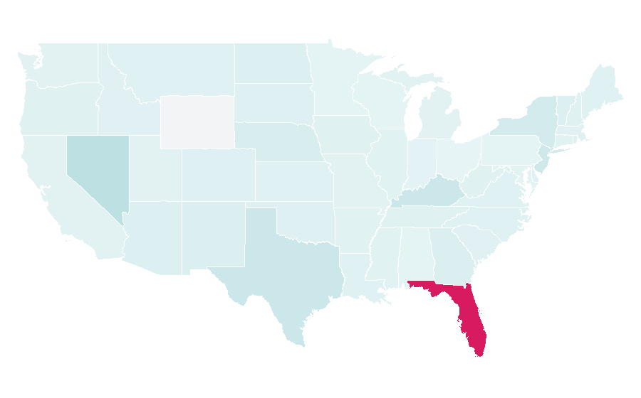 Affinity by region — Varadero, United States
