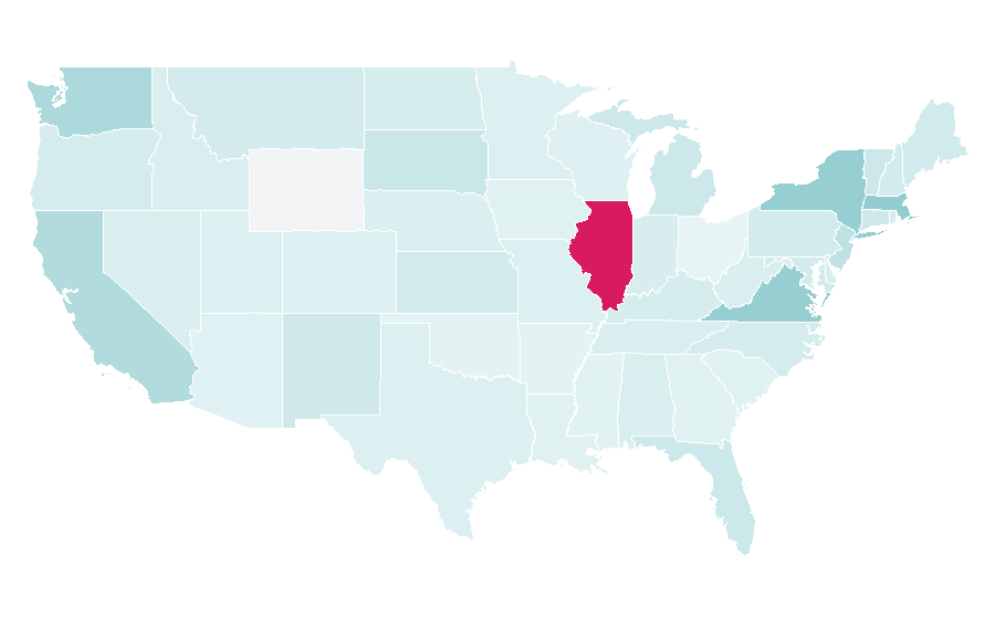 Affinity by region — Varna, United States