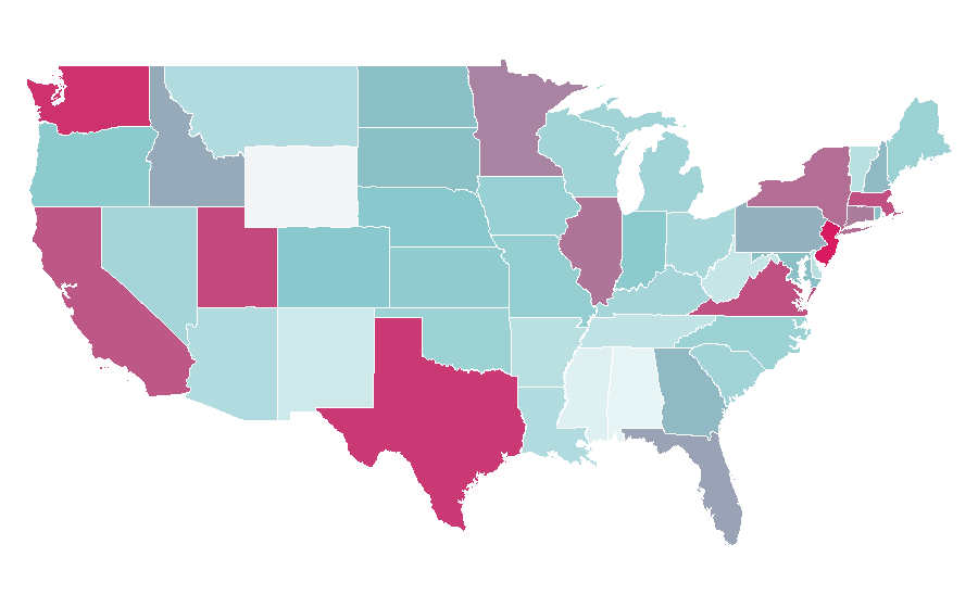 Affinity by region — Vatican City, United States
