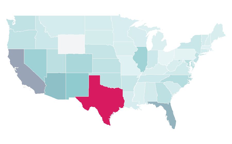 Affinity by region — Vecinos, United States