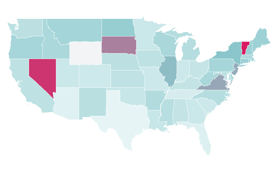 Affinity by region — Vegetable farming, United States