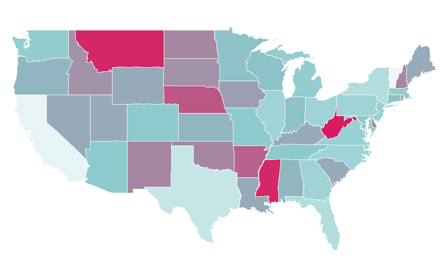 Affinity by region — Vehicle emissions control, United States