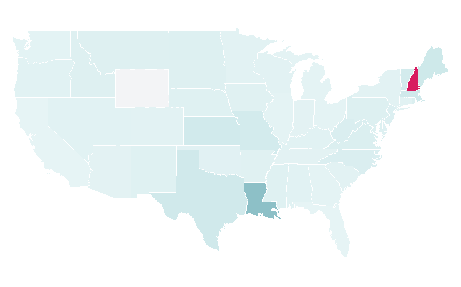 Affinity by region — Vehicle inspection, United States