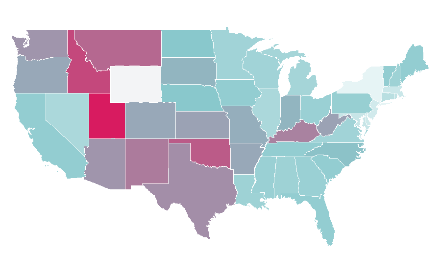 Affinity by region — Velociraptor, United States