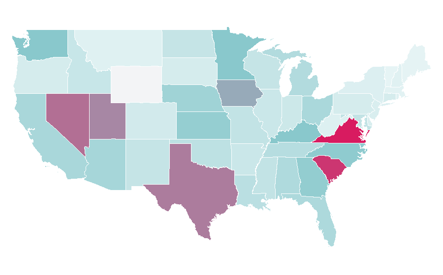 Affinity by region — Velocity, United States