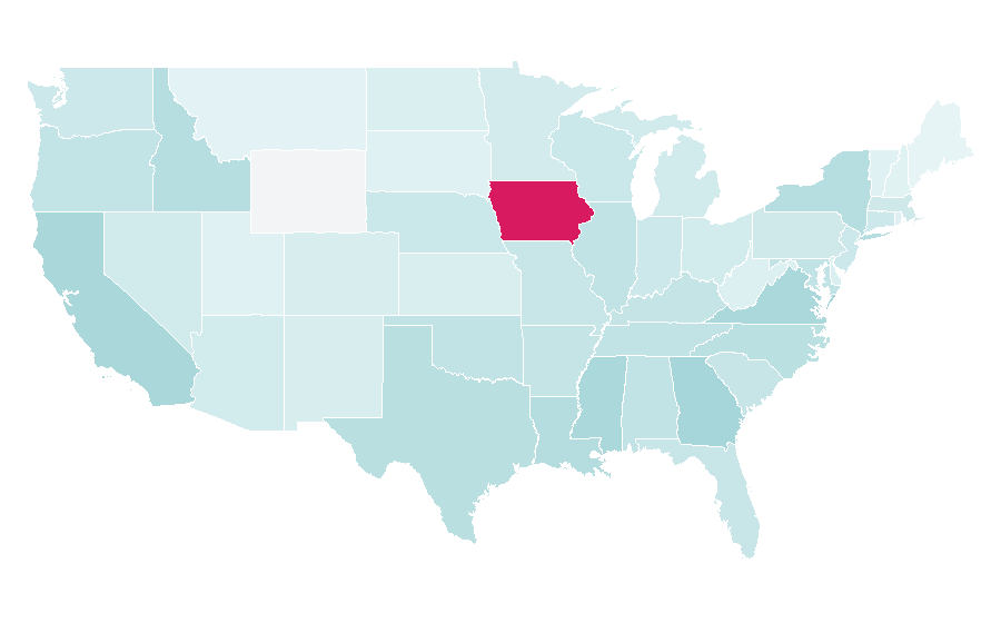 Affinity by region — Vendor, United States