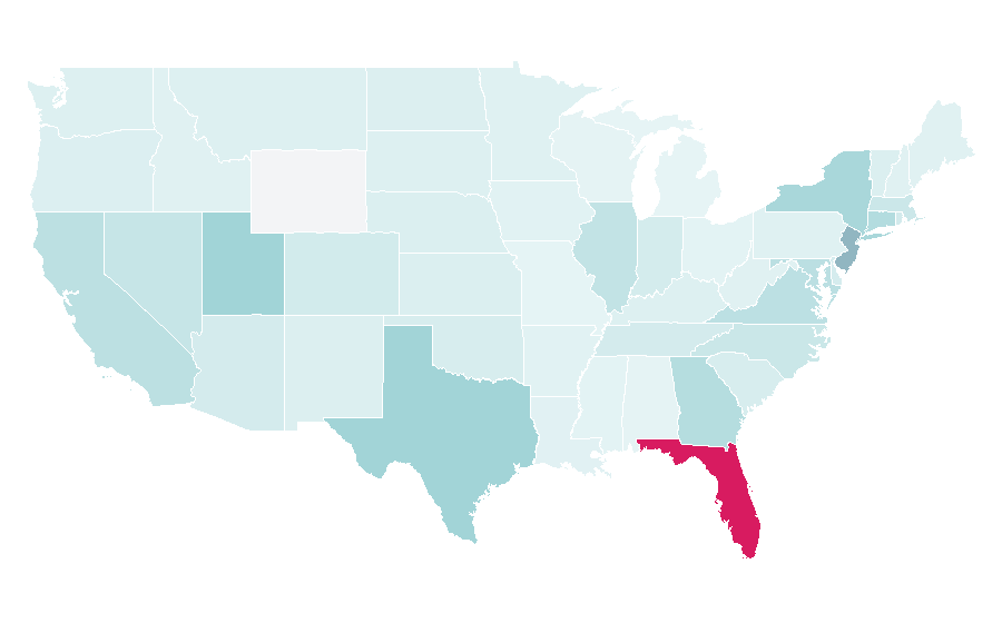 Affinity by region — Venezuela national football team, United States
